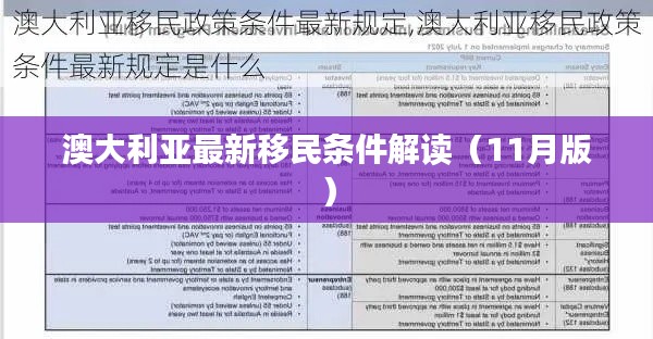 澳大利亚最新移民条件解读（11月版）