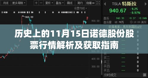 历史上的11月15日诺德股份股票行情解析及获取指南