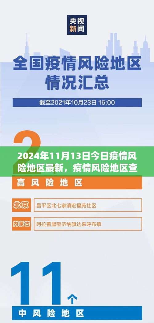 2024年11月13日疫情风险地区最新信息及查询指南