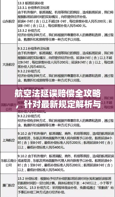 航空法延误赔偿全攻略，针对最新规定解析与申请指南（往年航空法修订后版）