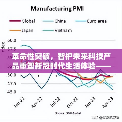 革命性突破，智护未来科技产品重塑新冠时代生活体验——2024年最新标准发布日期揭秘