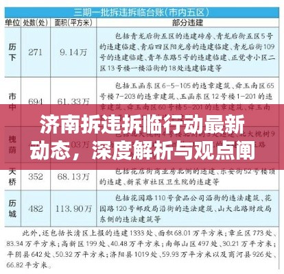 济南拆违拆临行动最新动态，深度解析与观点阐述，往年11月15日最新名单公布