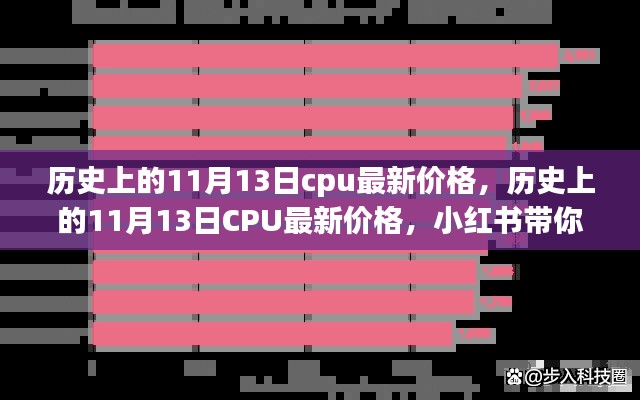 小红书带你穿越CPU价格时空，揭秘历史上的11月13日CPU最新价格回顾