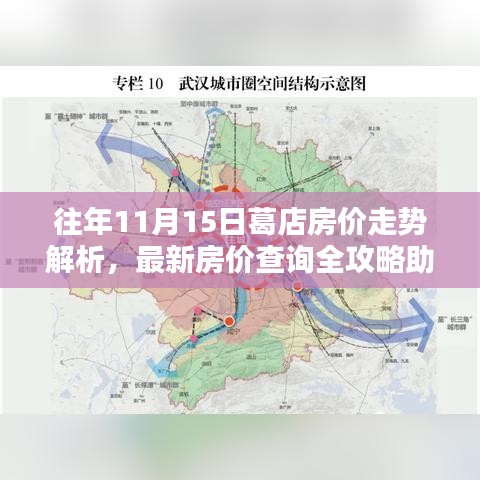 往年11月15日葛店房价走势解析，最新房价查询全攻略助你轻松掌握购房秘籍