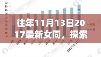 回顾与展望，2017年女同文化重要时刻对当下影响及探索前行