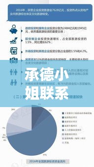 承德小姐联系方式深度解析，特性、体验与目标用户群体介绍与评测指南