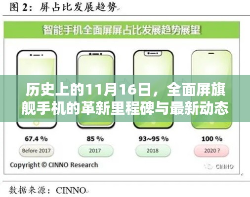 荣华富贵 第5页