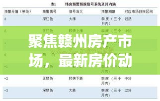 聚焦赣州房产市场，最新房价动态与趋势分析（2024年11月版）