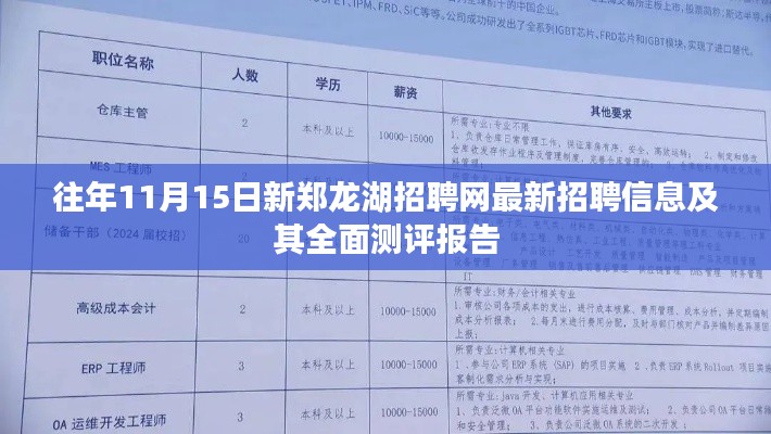 往年11月15日新郑龙湖招聘网最新招聘信息及其全面测评报告