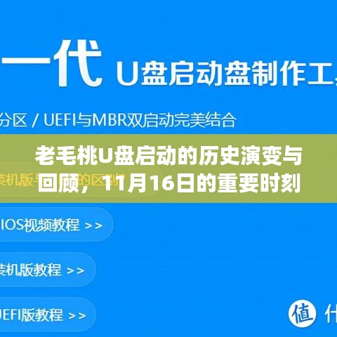 老毛桃U盘启动的历史演变与回顾，11月16日的重要时刻纪念