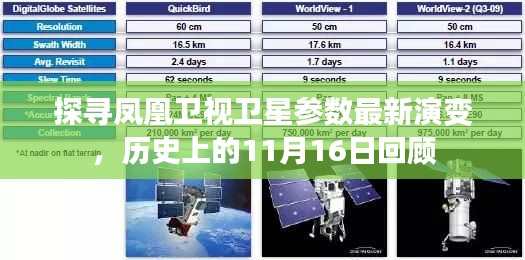 探寻凤凰卫视卫星参数最新演变，历史上的11月16日回顾