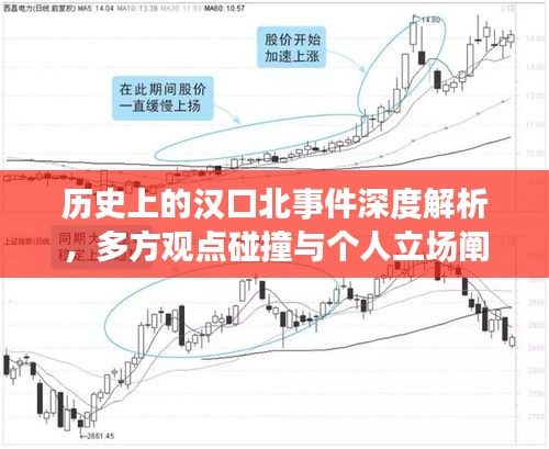 历史上的汉口北事件深度解析，多方观点碰撞与个人立场阐述