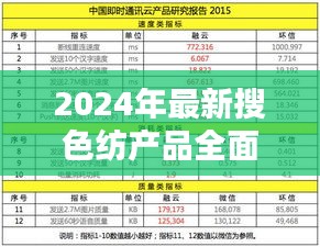 2024年最新搜色纺产品全面评测与详细介绍，深度体验报告