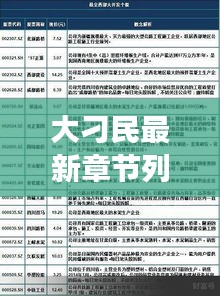 大刁民最新章节列表及网络文学发展与个人观点探讨