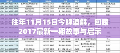 往年11月15日今牌调解，回顾2017最新一期故事与启示