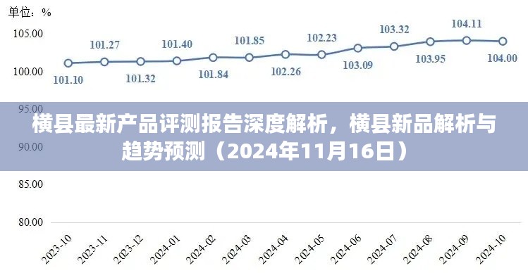 横县最新产品评测报告深度解析，横县新品解析与趋势预测（2024年11月16日）