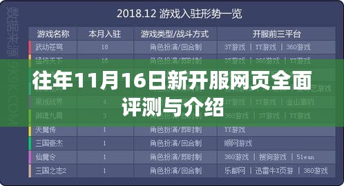 往年11月16日新开服网页全面评测与介绍