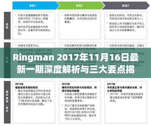 Ringman 2017年11月16日最新一期深度解析与三大要点揭秘