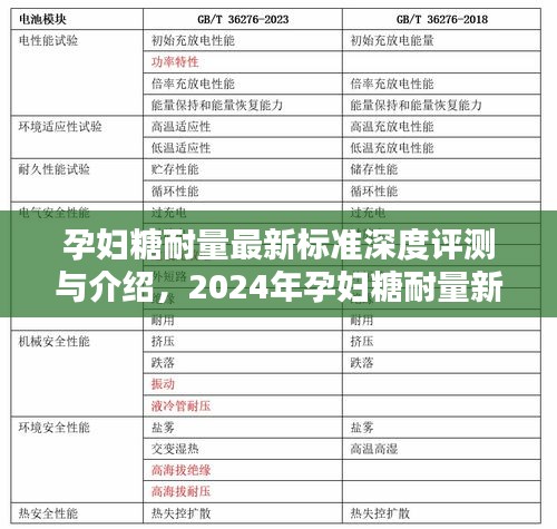 孕妇糖耐量最新标准深度评测与介绍，2024年孕妇糖耐量新标准解析