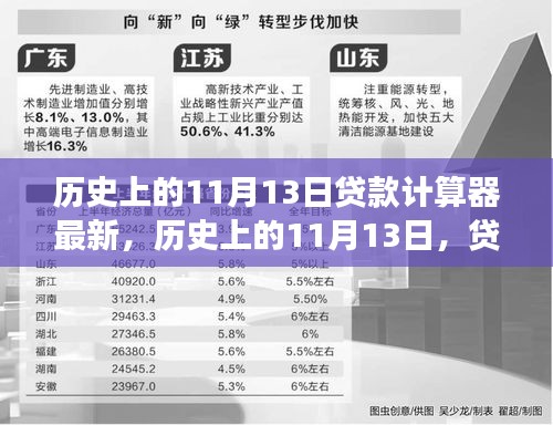 历史上的11月13日，贷款计算器的励志变迁与力量探索