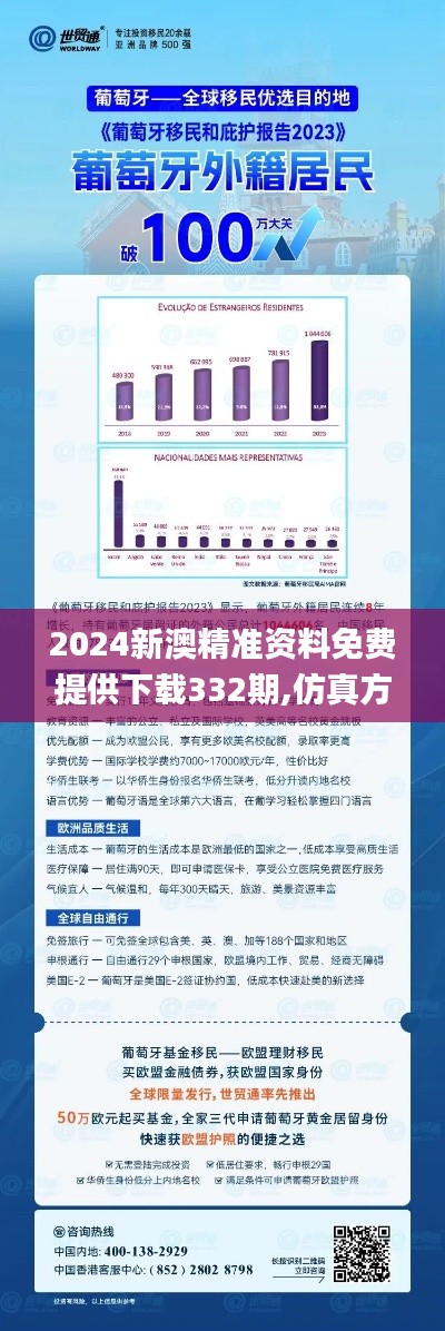 2024新澳精准资料免费提供下载332期,仿真方案实施_探索版IIE11.27