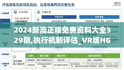 2024新澳正版免费资料大全329期,执行机制评估_VR版HGE11.27