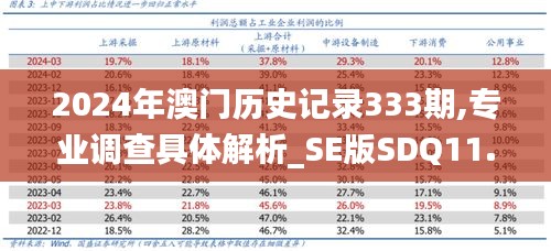 2024年澳门历史记录333期,专业调查具体解析_SE版SDQ11.76