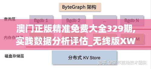 澳门正版精准免费大全329期,实践数据分析评估_无线版XWB11.46