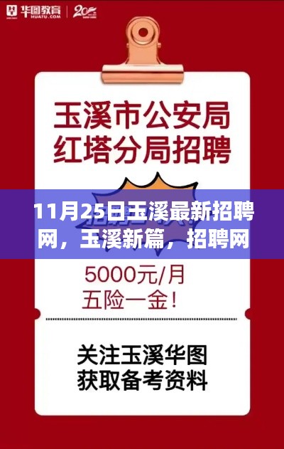 11月25日玉溪最新招聘网，玉溪新篇，招聘网上的暖心故事，友情与职业的温馨交响