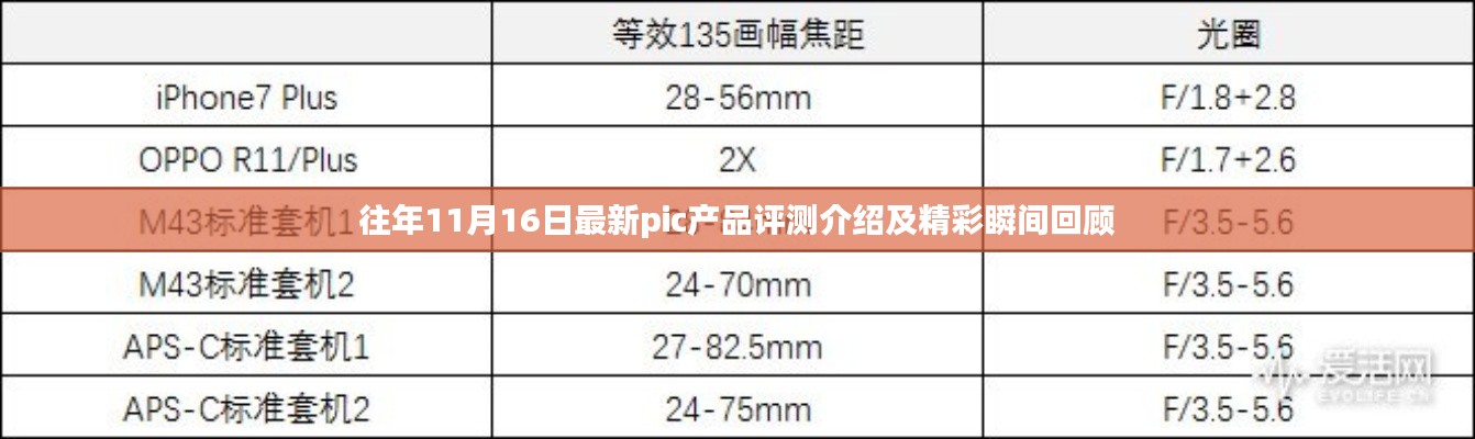 飞鸟依人 第4页