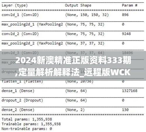 2024新澳精准正版资料333期,定量解析解释法_远程版WCK11.38