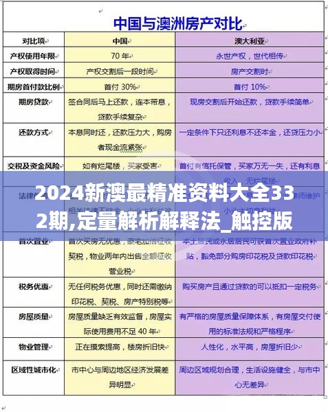 2024新澳最精准资料大全332期,定量解析解释法_触控版NQK11.9