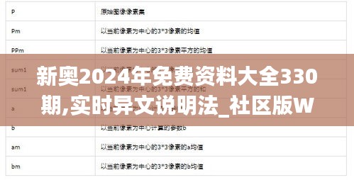 新奥2024年免费资料大全330期,实时异文说明法_社区版WUN11.87