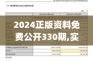 2024正版资料免费公开330期,实地观察解释定义_教育版CFU11.9