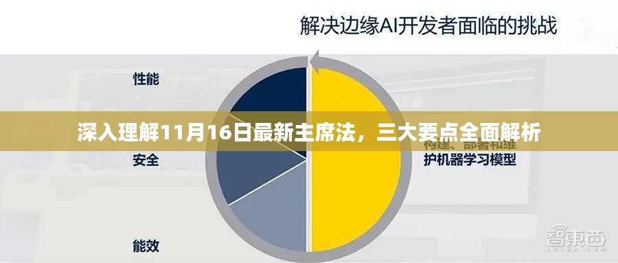 深入理解11月16日最新主席法，三大要点全面解析