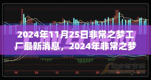 非常之梦工厂创新科技与未来制造融合新篇章揭晓