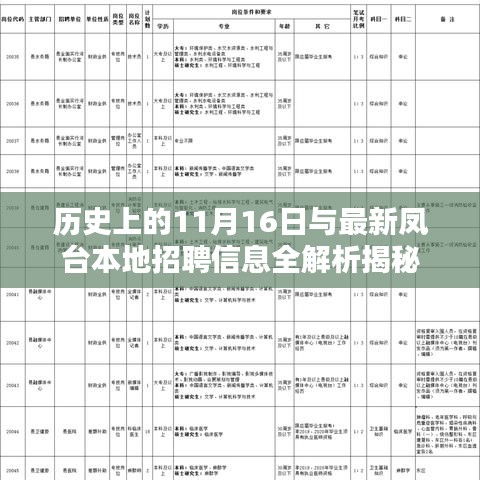 历史上的11月16日与最新凤台本地招聘信息全解析揭秘