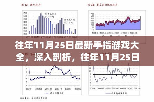 往年11月25日手指游戏深度解析，多维度视角下的影响力探讨