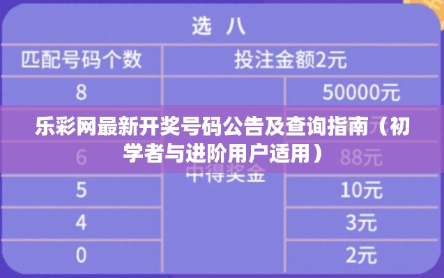 乐彩网最新开奖号码公告及查询指南（初学者与进阶用户适用）