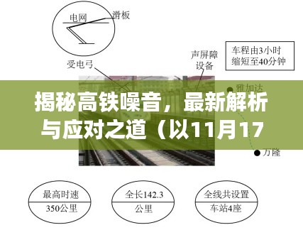 揭秘高铁噪音，最新解析与应对之道（以11月17日为参考）