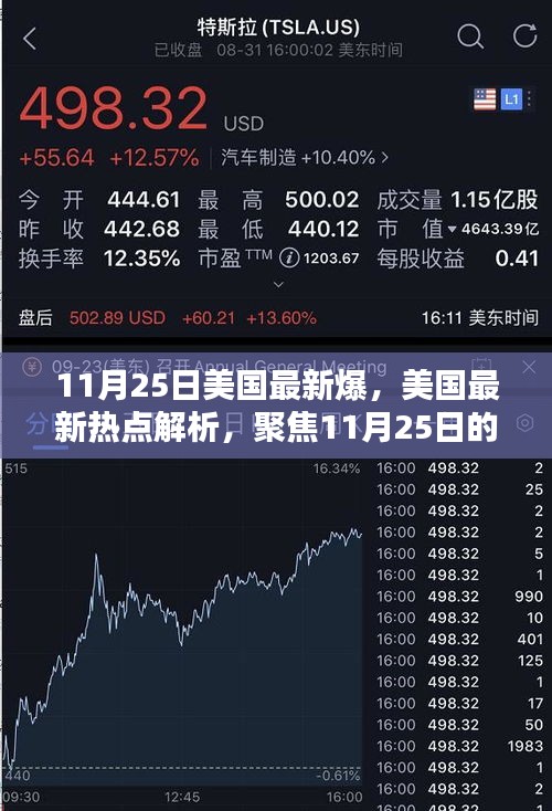 聚焦美国热点热议话题，揭秘三大热议话题背后的真相（11月25日最新报道）