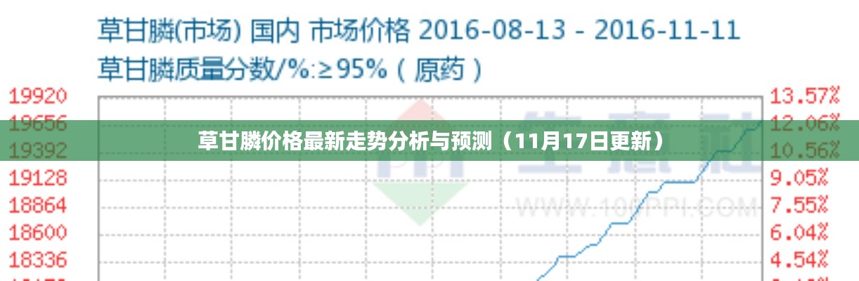 手不释卷 第3页