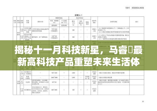 揭秘十一月科技新星，马睿菈最新高科技产品重塑未来生活体验