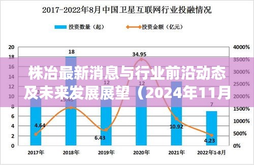 株冶最新消息与行业前沿动态及未来发展展望（2024年11月17日）