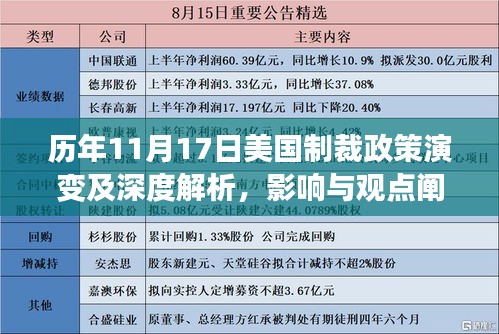 历年11月17日美国制裁政策演变及深度解析，影响与观点阐述