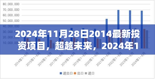 目不转睛 第3页