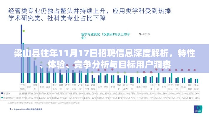 尊道贵德 第4页