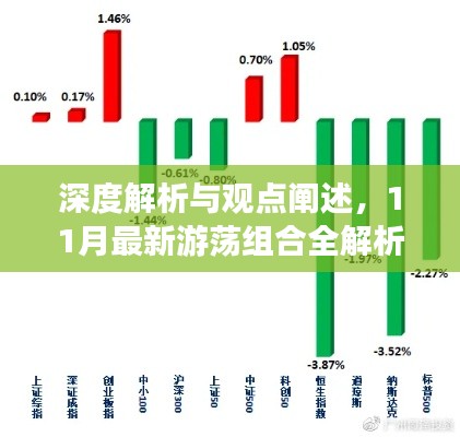 深度解析与观点阐述，11月最新游荡组合全解析