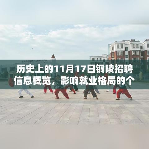 历史上的11月17日铜陵招聘信息概览，影响就业格局的个人观点分析