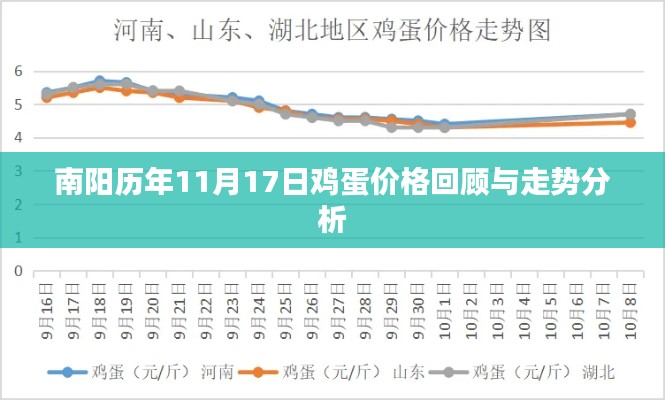 空前绝后 第3页